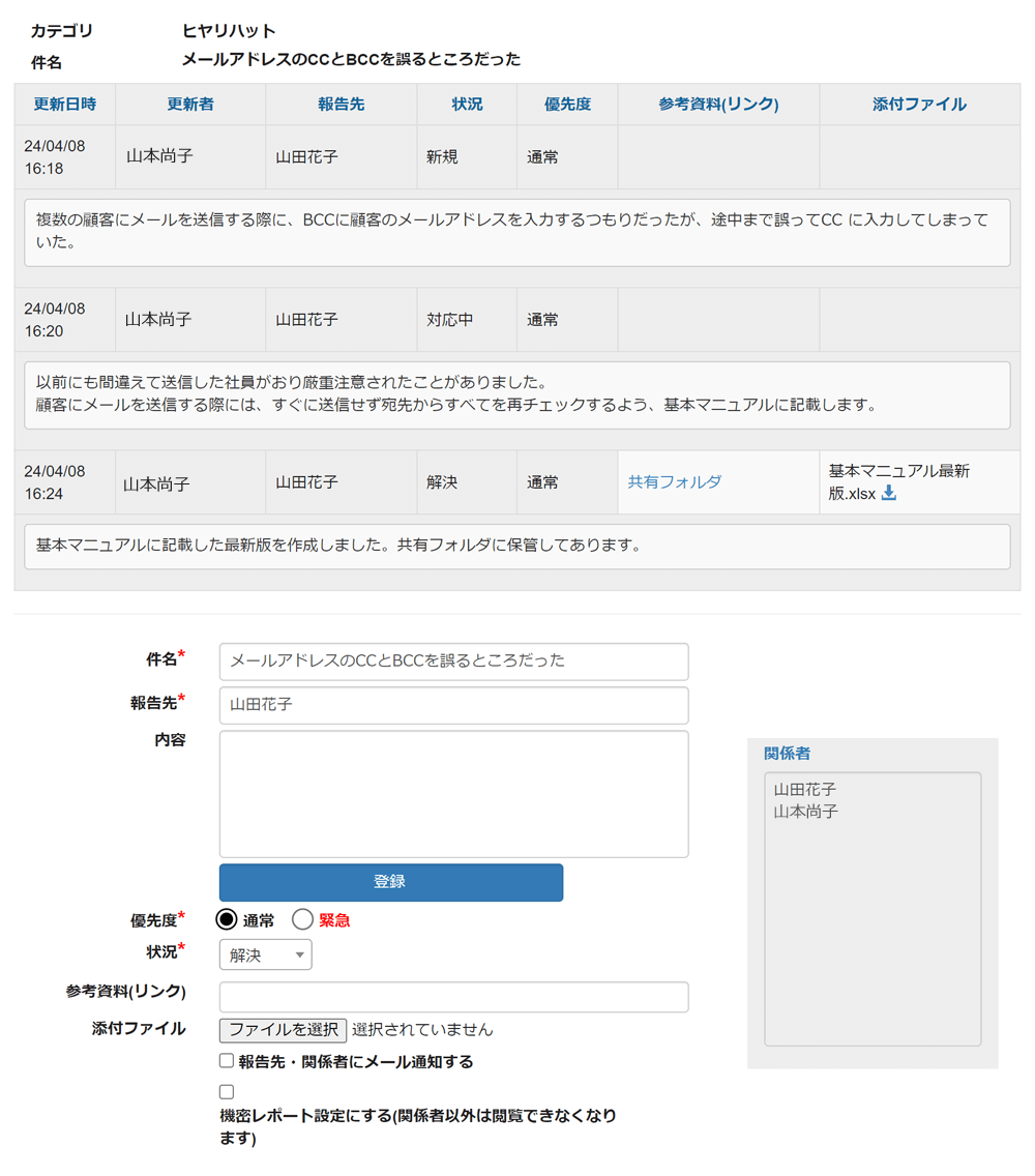 ヒヤリハット